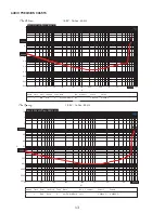 Предварительный просмотр 13 страницы B2 Audio OSPREYD19 User Manual