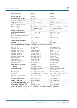 Preview for 10 page of b2 electronic BA60 User Manual