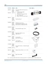 Preview for 13 page of b2 electronic BA60 User Manual