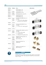 Preview for 15 page of b2 electronic BA60 User Manual