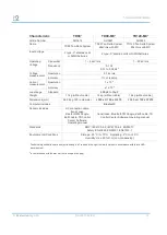 Preview for 15 page of b2 electronic TanDelta TD120-MC User Manual