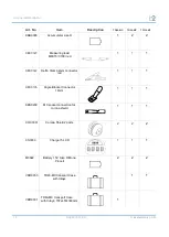 Предварительный просмотр 18 страницы b2 electronic TanDelta TD30 User Manual