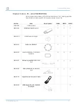 Предварительный просмотр 19 страницы b2 electronic TanDelta TD30 User Manual