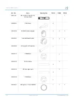 Предварительный просмотр 20 страницы b2 electronic TanDelta TD30 User Manual