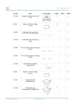 Предварительный просмотр 21 страницы b2 electronic TanDelta TD30 User Manual