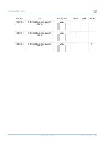 Предварительный просмотр 22 страницы b2 electronic TanDelta TD30 User Manual