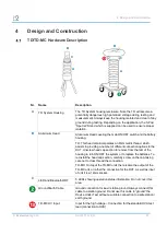 Предварительный просмотр 23 страницы b2 electronic TanDelta TD30 User Manual