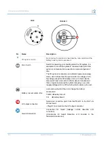 Предварительный просмотр 24 страницы b2 electronic TanDelta TD30 User Manual