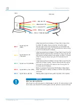 Предварительный просмотр 25 страницы b2 electronic TanDelta TD30 User Manual