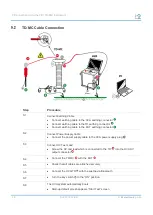 Предварительный просмотр 28 страницы b2 electronic TanDelta TD30 User Manual