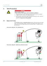 Preview for 32 page of B2 HVA120 User Manual