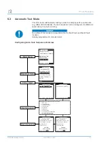 Preview for 39 page of B2 HVA120 User Manual