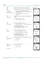 Preview for 41 page of B2 HVA120 User Manual