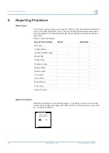 Preview for 48 page of B2 HVA120 User Manual