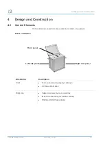 Предварительный просмотр 21 страницы B2 HVA34 User Manual