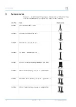 Предварительный просмотр 58 страницы B2 HVA34 User Manual