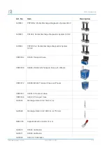 Предварительный просмотр 59 страницы B2 HVA34 User Manual