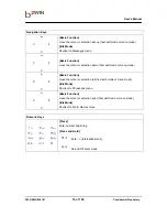 Preview for 10 page of b2WIN DB830 User Manual