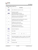 Preview for 33 page of b2WIN DB830 User Manual