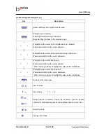 Preview for 36 page of b2WIN DB830 User Manual