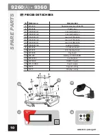 Preview for 10 page of B3C Serenite 9260(A) Operating Manual