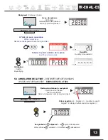 Preview for 13 page of B3C Serenite 9860 Operating Manual