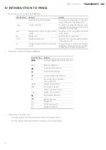 Preview for 6 page of B3C TRANSERENITE ARX User Manual