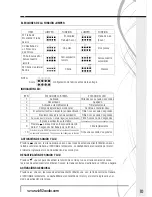 Preview for 10 page of B52 Aries Plus 2.0 Instruction Manual