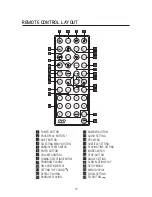 Preview for 12 page of B52 DV-8772 Instruction Manual