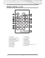 Предварительный просмотр 15 страницы B52 MP 5712B Instruction Manual