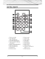 Предварительный просмотр 35 страницы B52 MP 5712B Instruction Manual