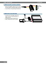 Preview for 20 page of B810 Digicom 4G Router 300 Quick Manual