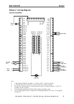 Предварительный просмотр 21 страницы BA SYSTEMS BAS 918S Manual