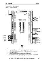 Предварительный просмотр 28 страницы BA SYSTEMS BAS 918S Manual