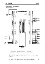 Предварительный просмотр 42 страницы BA SYSTEMS BAS 918S Manual