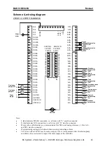 Предварительный просмотр 43 страницы BA SYSTEMS BAS 918S Manual