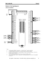 Предварительный просмотр 51 страницы BA SYSTEMS BAS 918S Manual