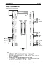 Предварительный просмотр 52 страницы BA SYSTEMS BAS 918S Manual