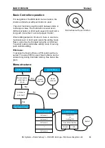 Предварительный просмотр 66 страницы BA SYSTEMS BAS 918S Manual