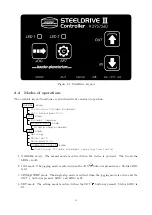 Preview for 7 page of Baader Planetarium 2957165 Technical Documentation Manual