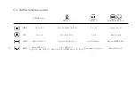 Preview for 11 page of Baader Planetarium Steeldrive II Technical Documentation Manual