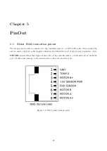 Preview for 30 page of Baader Planetarium Steeldrive II Technical Documentation Manual