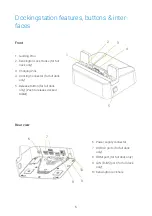 Preview for 6 page of Baaske Medical e-medic Keyboard Manual