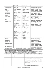 Предварительный просмотр 23 страницы Baaske Medical e-medic Silence TP 10 User Manual