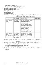 Предварительный просмотр 30 страницы Baaske Medical e-medic Silence TP 10 User Manual