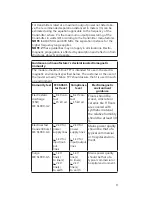 Preview for 23 page of baaske e-medic SILENCE TP 7 User Manual