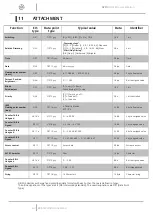 Preview for 62 page of BAB TECHNOLOGIE 10491 Documentation