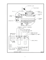 Предварительный просмотр 6 страницы BABBITT LS7000/2 Owner'S Manual