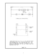 Предварительный просмотр 7 страницы BABBITT LS7000/2 Owner'S Manual