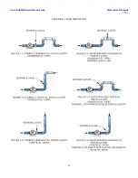 Preview for 9 page of BABBITT LS8500 Owner'S Manual